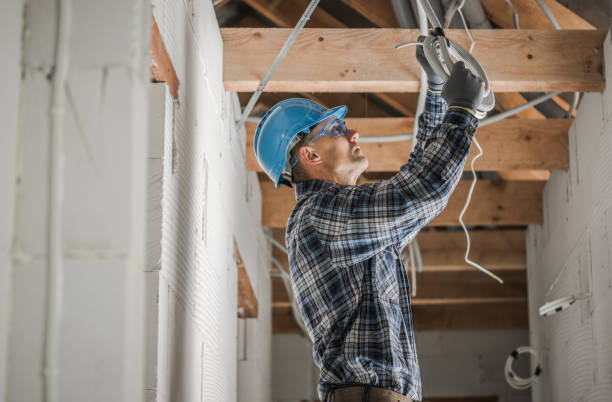Best Circuit Breaker Repair  in Harrogate, TN